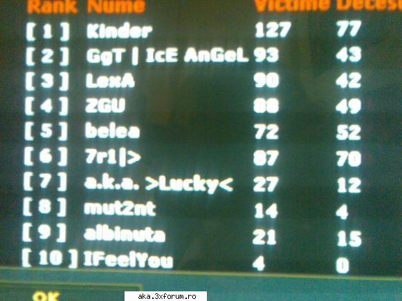 Poze clasamente - a.k.a. lucky locu 7 pe serveru frag zone in 7 min - Poze a.k.a.